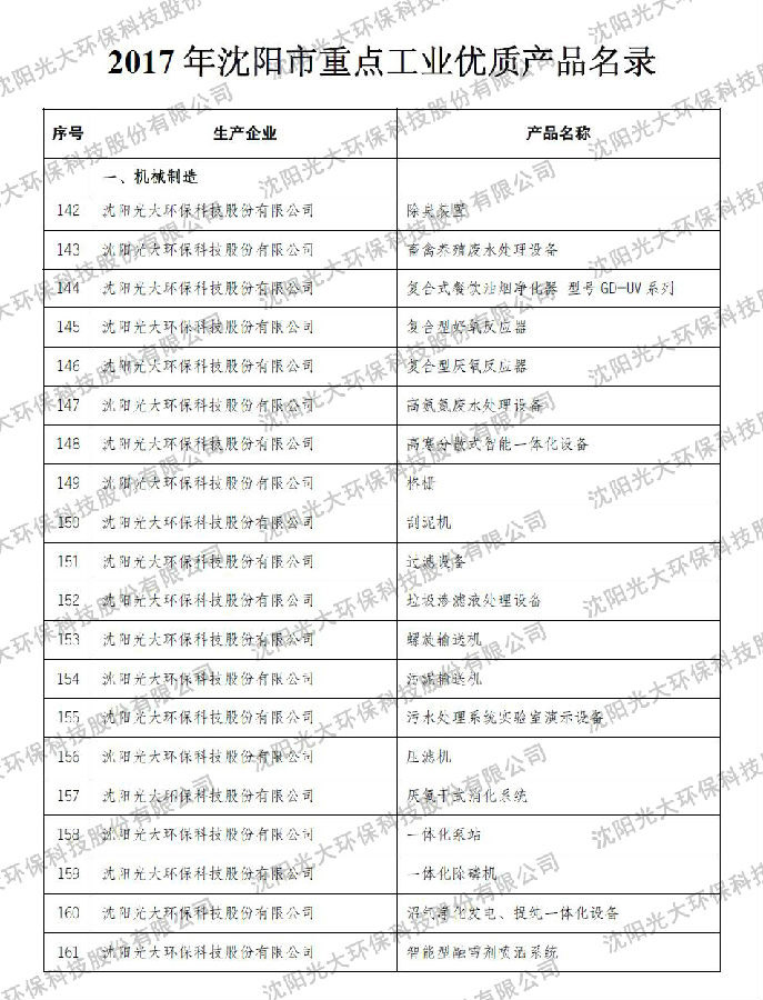 产品名录.jpg