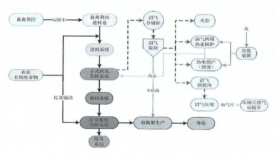 3-1环境保护技术成果鉴定证书(中环协字14号)(2)(1)-2.jpg
